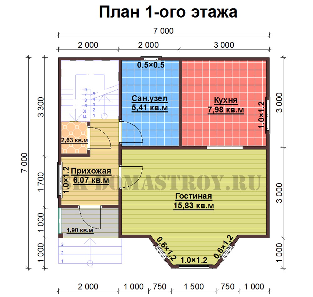 планировка дома 7х7 с 1.5 этажа с эркером: экспликация помещений 1 этажа