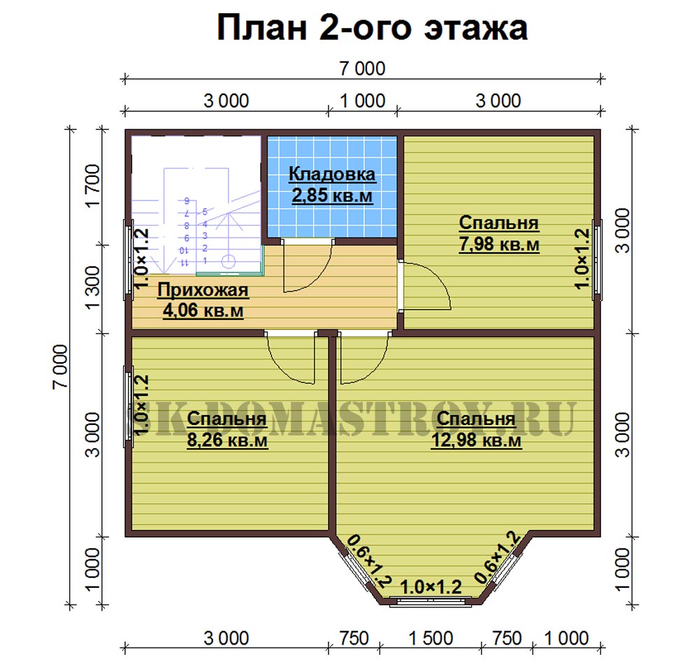 планировка дома 7х7 с 1.5 этажа с эркером: экспликация помещений 2 этажа